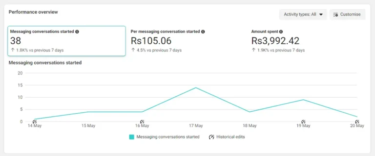Screenshot of clients/bookings