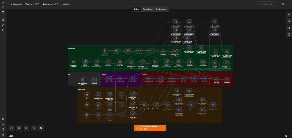 AI Automation — Research-Based SEO Article Production System V1 → V3