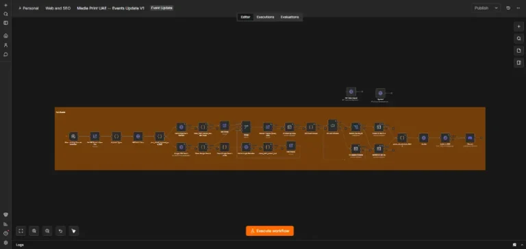 AI Automation — Research-Verified WordPress Event Renewal System