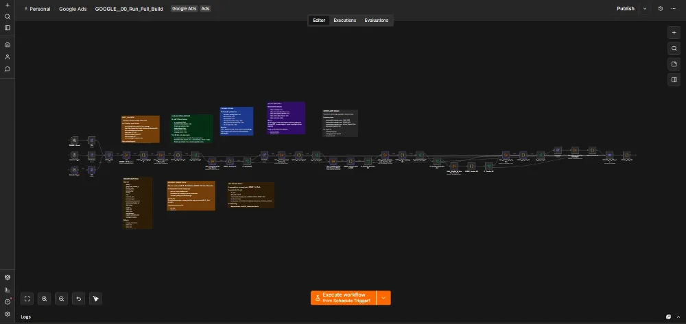 AI Automation — How One Google Ads Workflow Grew Into a Conditional PPC Operating System