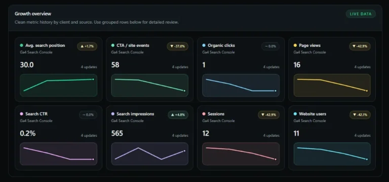 GFX Hawker Growth OS